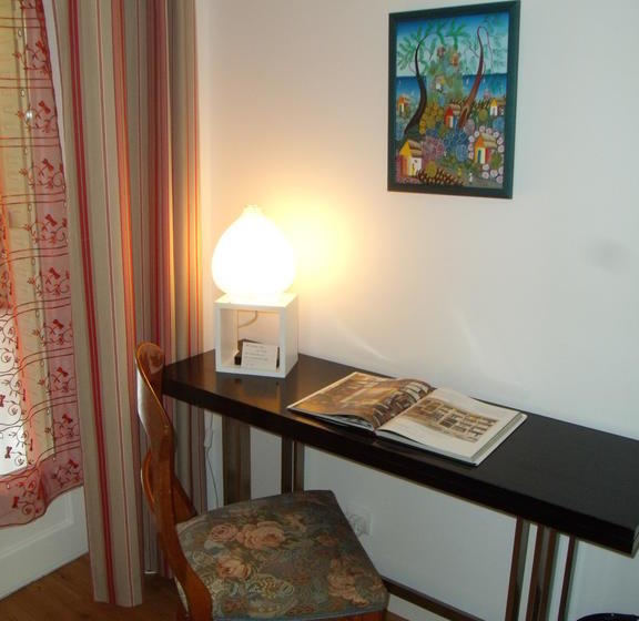 Bed and Breakfast Le Grand Jardin  | Beaune | Cote d'Or | France 15