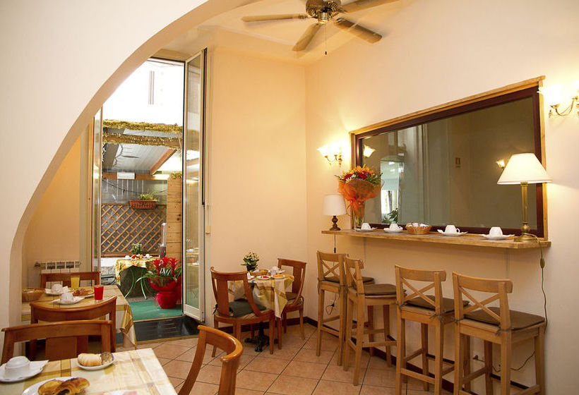 Hotel Giubileo  | Roma | Roma | Italia 14