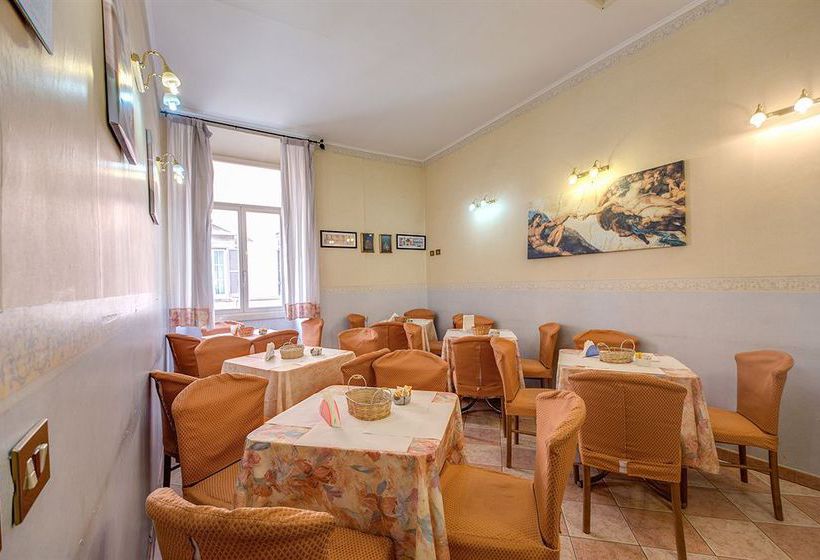 Hotel Aquarium  | Roma | Roma | Italia 7