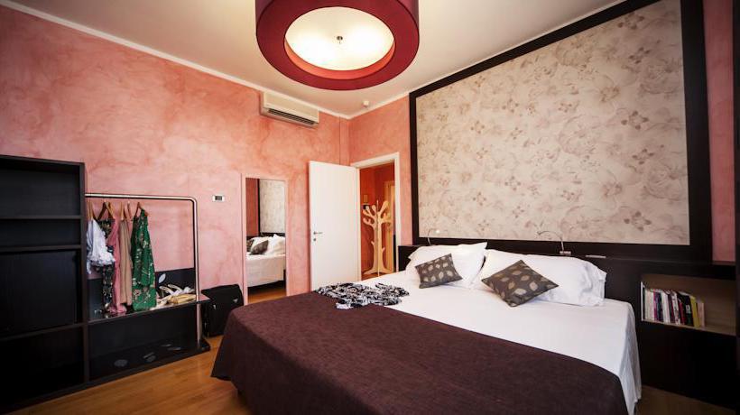 Executive Suite Hotel Bolonia