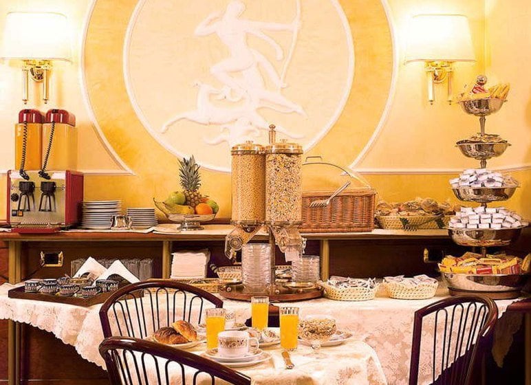 Hotel Miami  | Roma | Roma | Italia 13