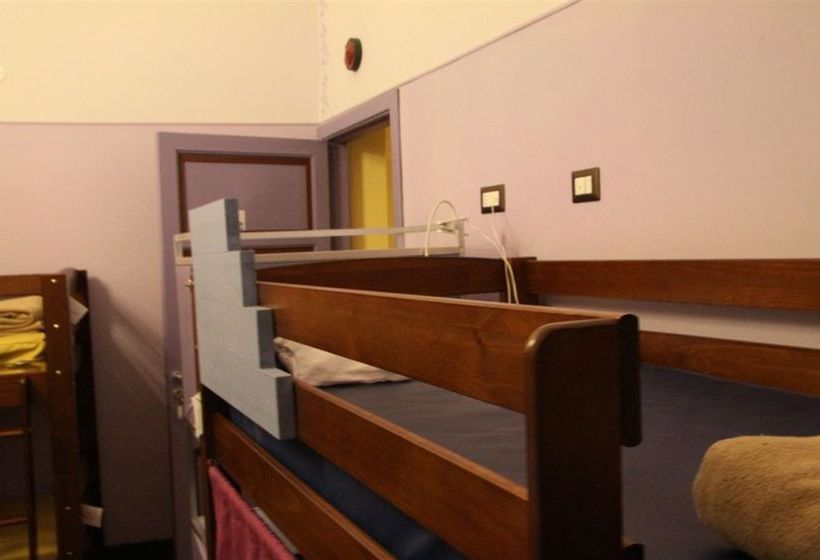 Agora Hostel   | Catania | Catania | Italia 19