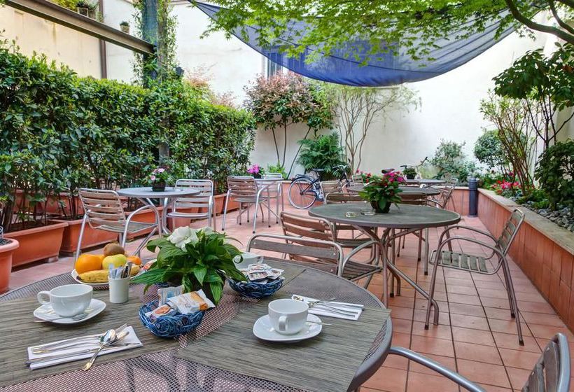 Hotel Best Western Franklin Feel The Sound  | Roma | Roma | Italia 12