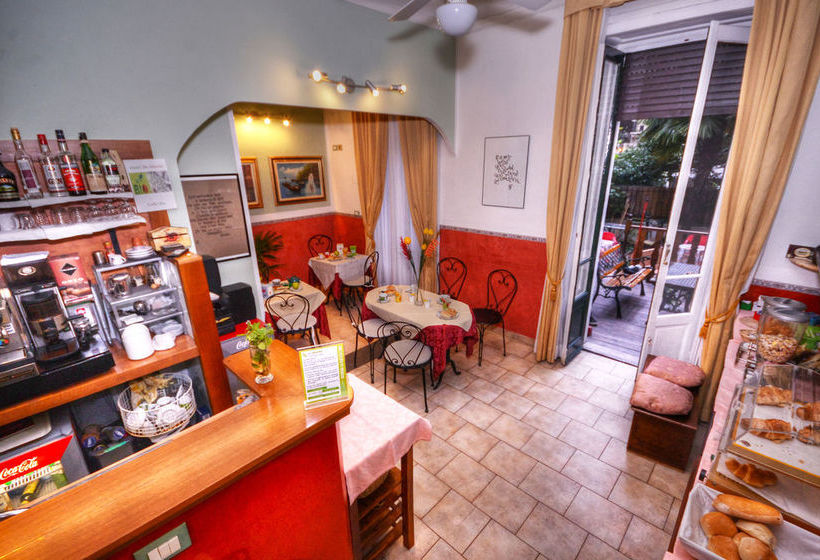 Hotel Albertis  | Milano | Milano | Italia 16