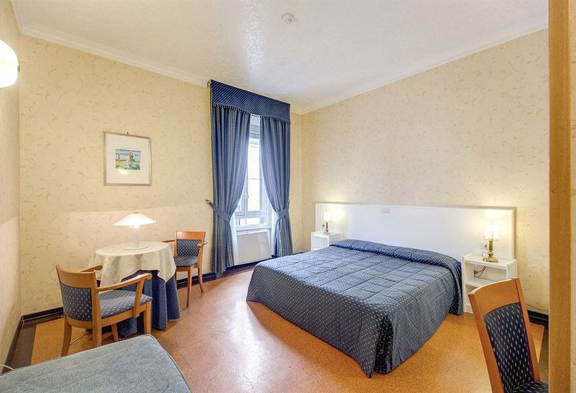 Hotel Giorgi  | Roma | Roma | Italia 13