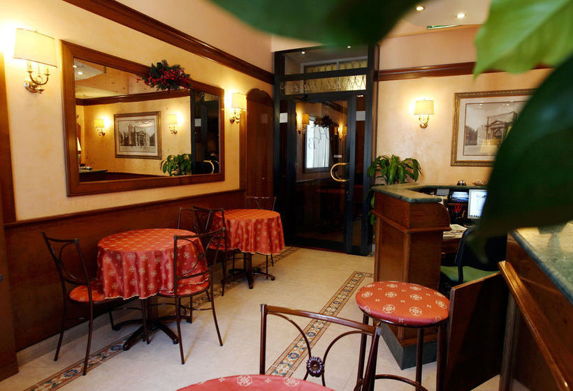 Hotel Baltic  | Roma | Roma | Italia 2