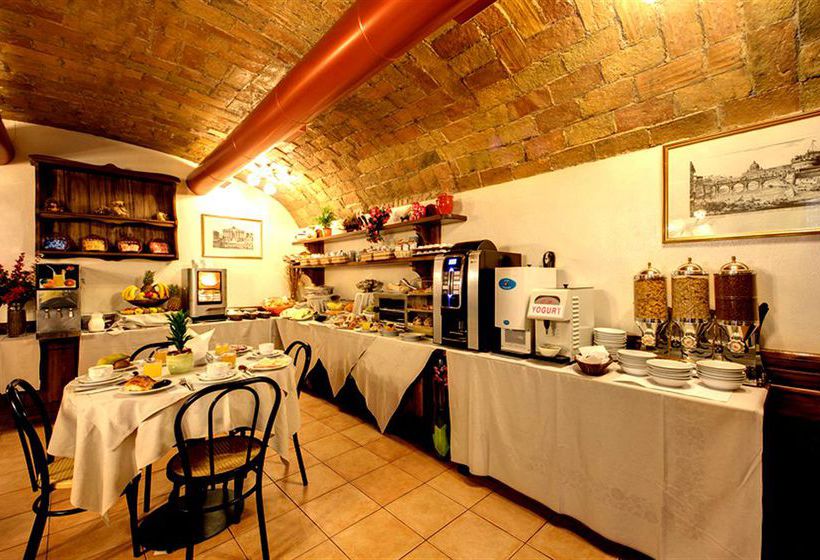 Hotel Parker  | Roma | Roma | Italia 3