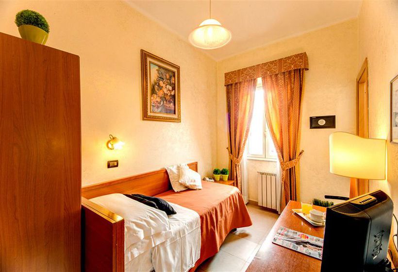 Hotel Parker  | Roma | Roma | Italia 7