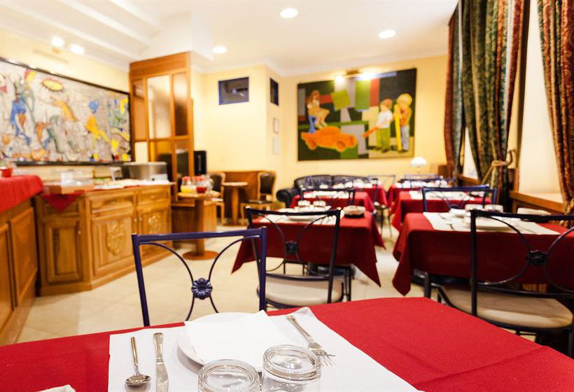 Hotel Forte  | Roma | Roma | Italia 4