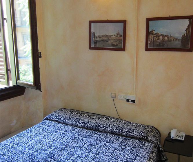 Hotel Lombardi  | Firenze | Florence | Italia 15