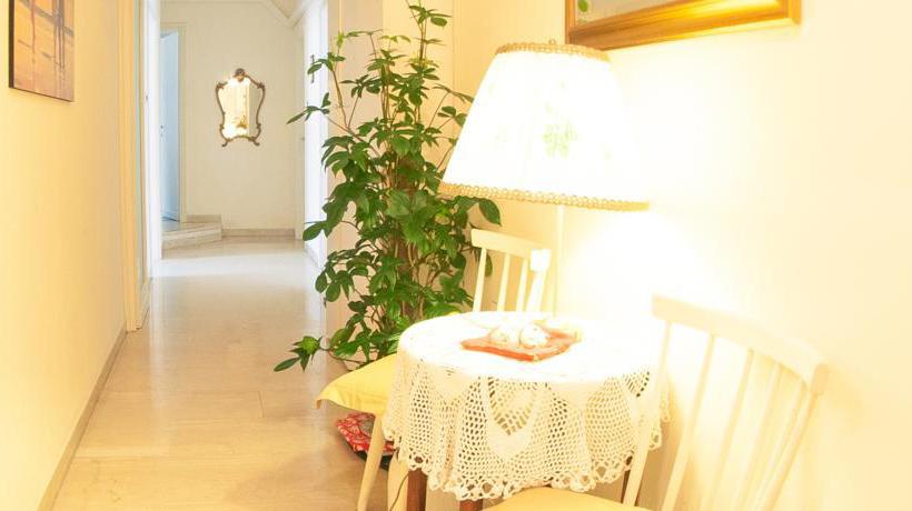 Bed and Breakfast A Bologna  | Bologna | Bologna | Italia 1
