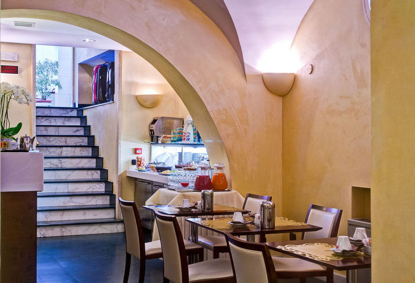 Crosti Hotel  | Roma | Roma | Italia 9