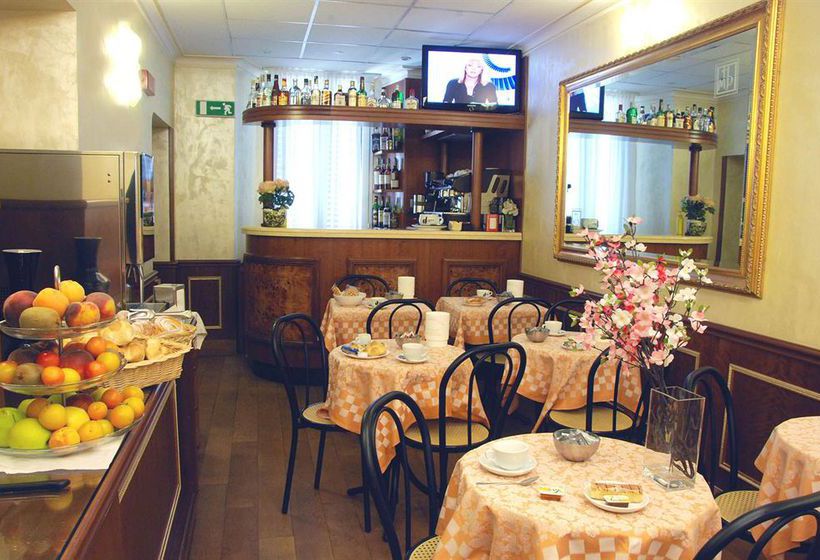 Hotel Marco Polo  | Roma | Roma | Italia 2