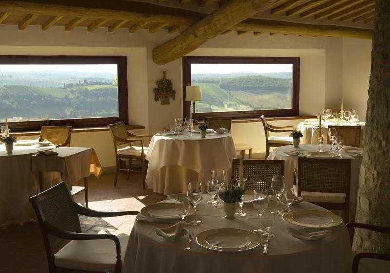 Hotel Le Fontanelle  | Pianella | Siena | Italia 13