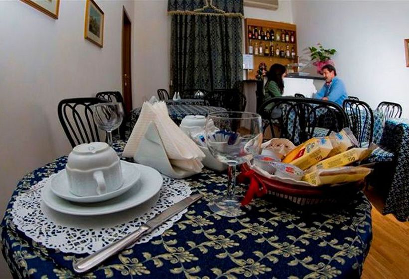 Hotel Margaret  | Roma | Roma | Italia 2