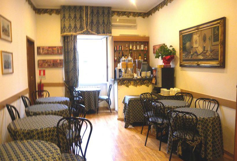 Hotel Margaret  | Roma | Roma | Italia 4