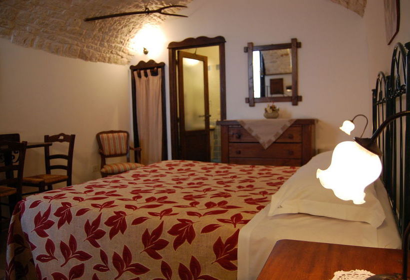 Trulli Holiday  | Alberobello | Bari | Italia 15