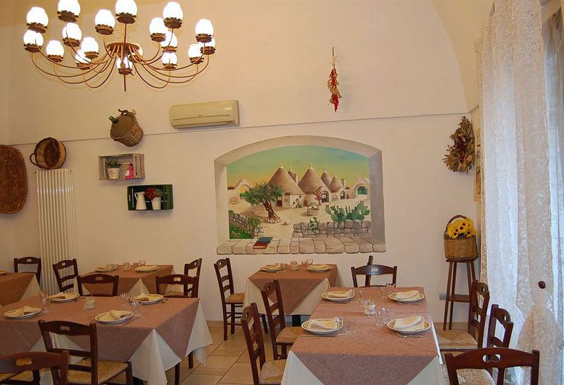 Trulli Holiday  | Alberobello | Bari | Italia 2