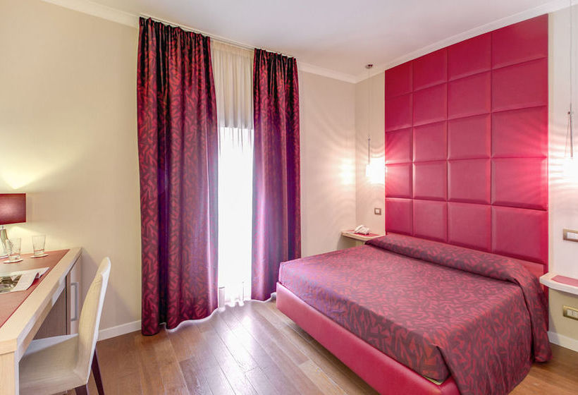 Rome Boutique Hotel  | Roma | Roma | Italia 7