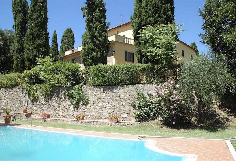 Hotel Fattoria La Palazzina