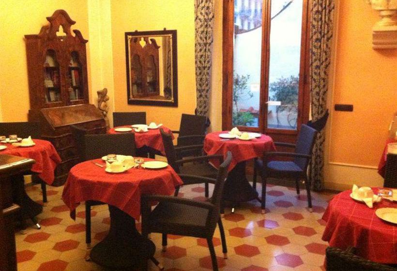 Bed and Breakfast Bed&Breakfast Villino Il Magnifico  | Firenze | Florence | Italia 1