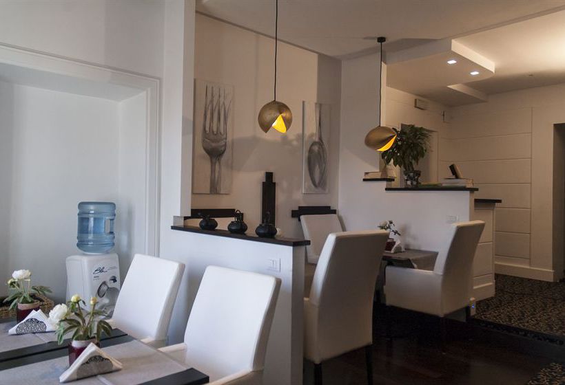 Relais La Maison Deluxe Bed & Breakfast  | Roma | Roma | Italia 2