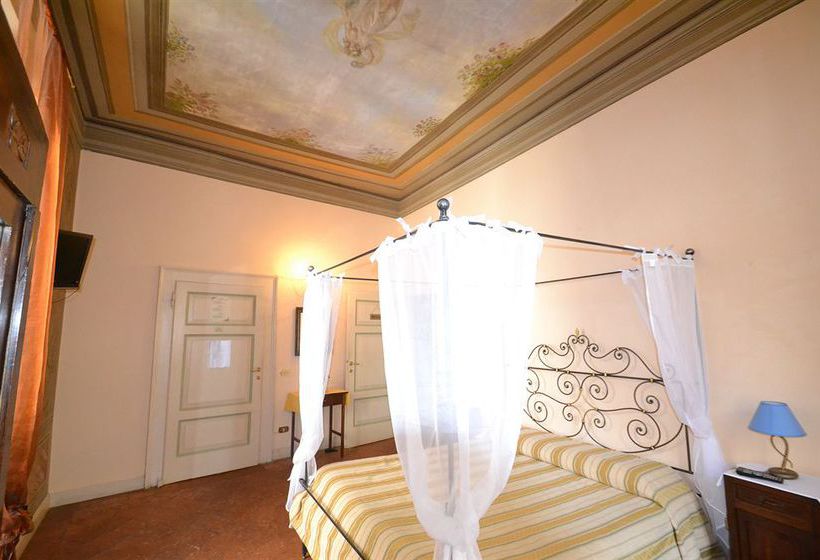 Bed & Breakfast Alba 