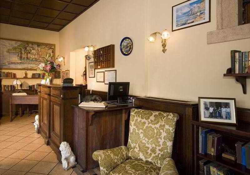 Hotel Villa Plauzi Roma