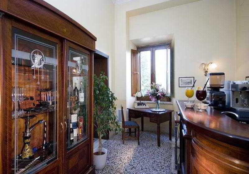 Hotel Villa Plauzi  | Tivoli | Roma | Italia 4