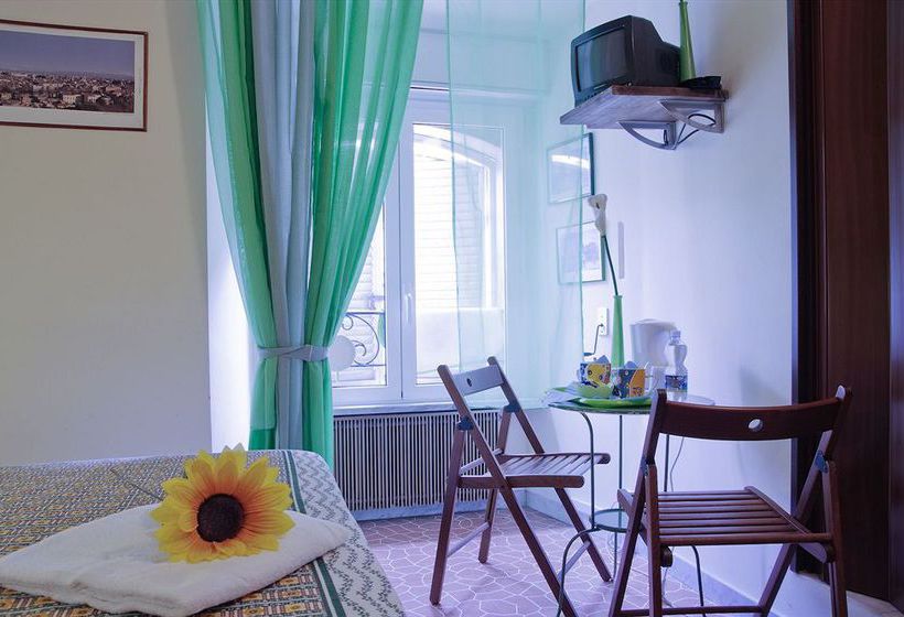 Locanda Quo Vadis Roma  | Roma | Roma | Italia 8