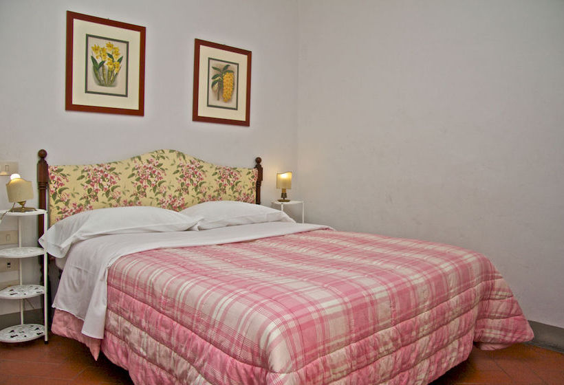 Locanda Alex House  | Firenze | Florence | Italia 4