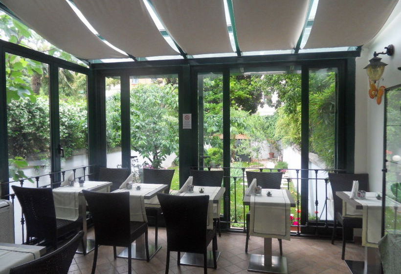 Hotel Due Giardini  | Milano | Milano | Italia 12