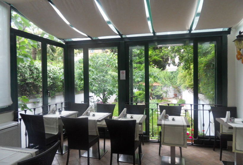 Hotel Due Giardini  | Milano | Milano | Italia 13