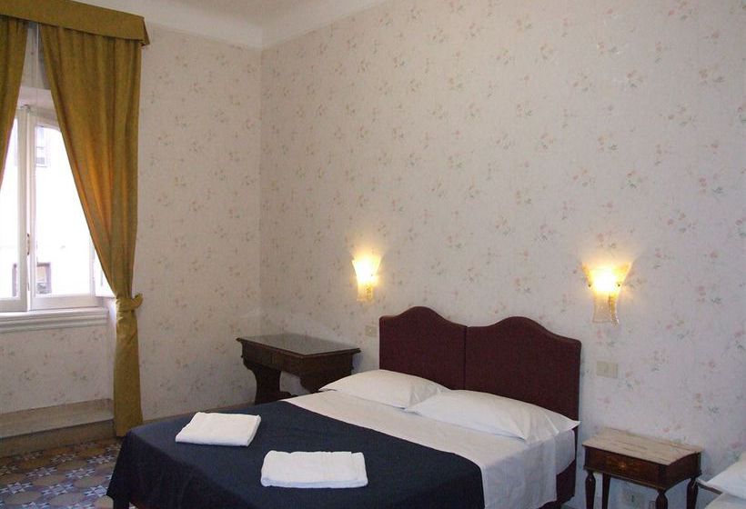 Hotel Texas  | Roma | Roma | Italia 2