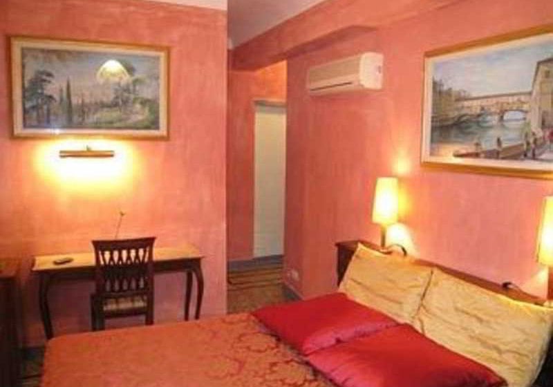 Bed & Breakfast Sani Tourist House  | Firenze | Florence | Italia 1
