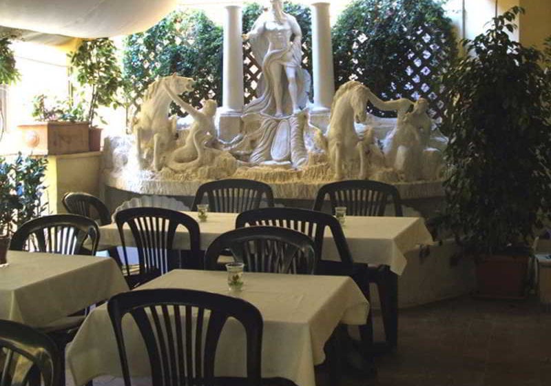 Hotel Adler  | Roma | Roma | Italia 2