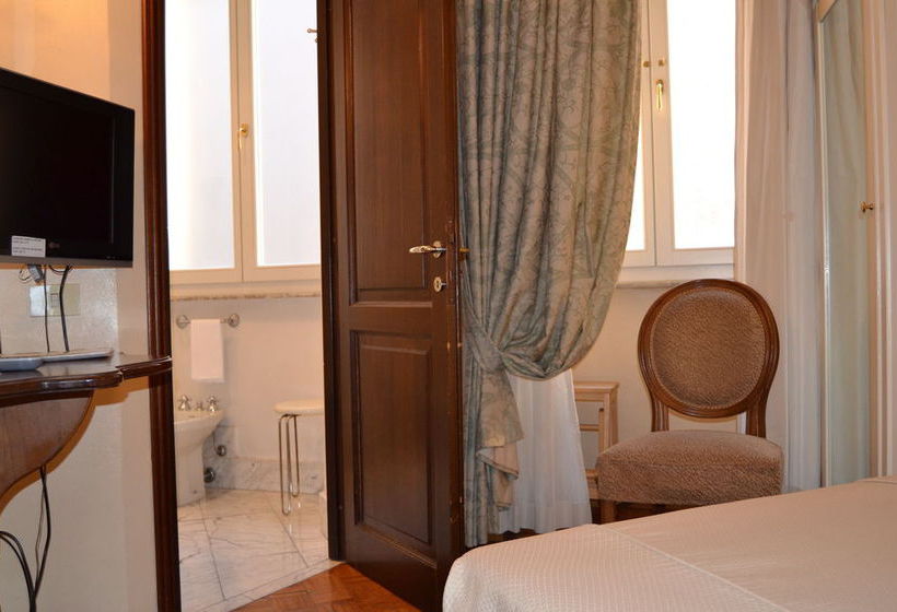 Hotel City  | Roma | Roma | Italia 19