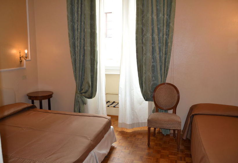 Hotel City  | Roma | Roma | Italia 7