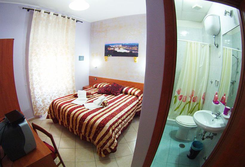 Bed & Breakfast Centre Of The World  | Roma | Roma | Italia 1