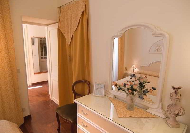 Bed and Breakfast Bed&Breakfast Alla Dolce Vita Suites  | Roma | Roma | Italia 9