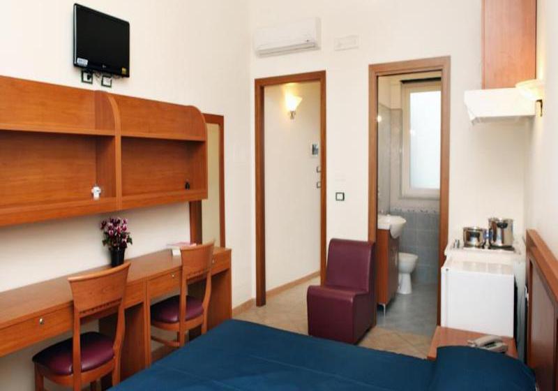 Residence Hotel Gloria  | Palermo | Palermo | Italia 10