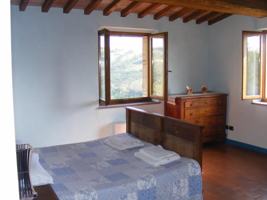 Guinzano  | Perugia | Perugia | Italia 7