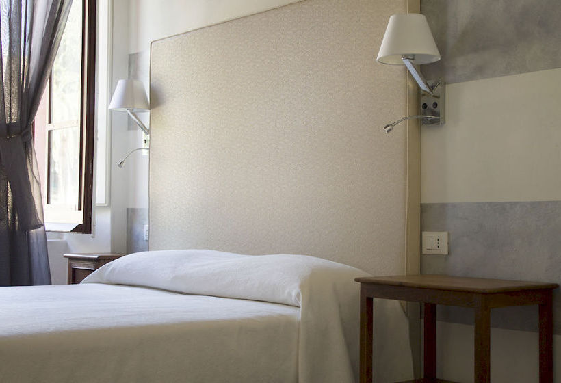 Pensione Al Bastione Di Cagliari  | Cagliari | Sardegna | Italia 8