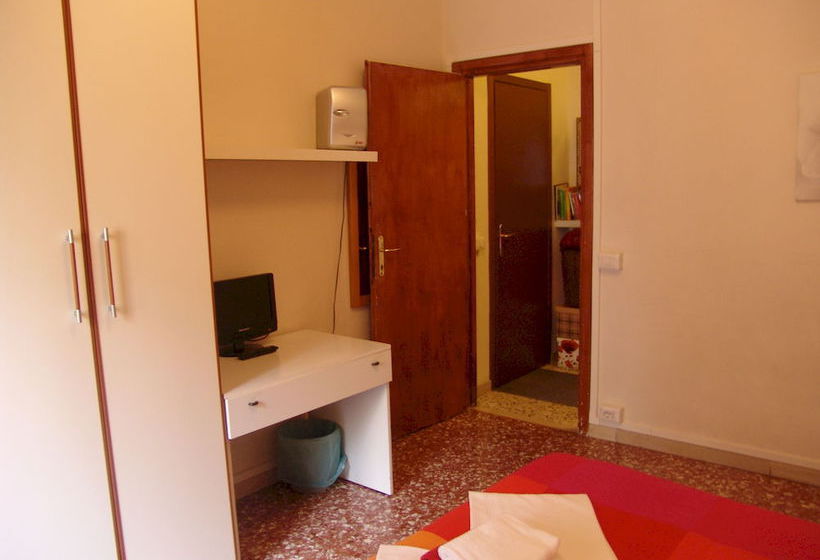 Bed and Breakfast Testaccio  | Roma | Roma | Italia 18