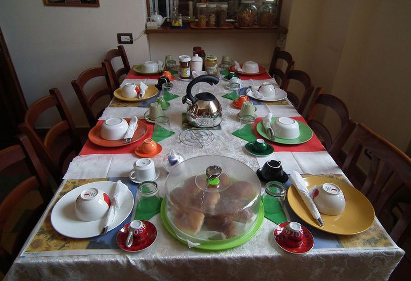 Anthony B&b  | Roma | Roma | Italia 2