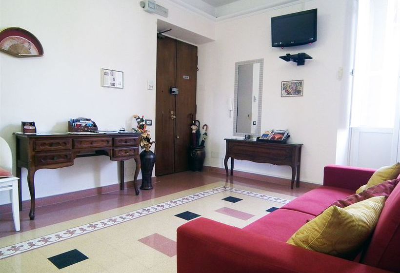 Anthony B&b  | Roma | Roma | Italia 3