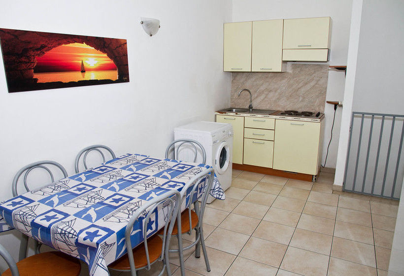 Rio Grande Sporting  | Grosseto | Grosseto | Italia 10