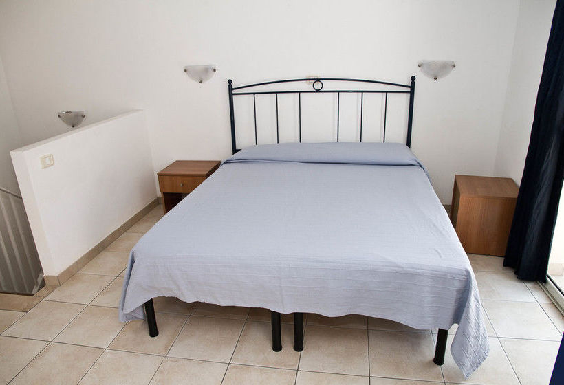 Rio Grande Sporting  | Grosseto | Grosseto | Italia 18