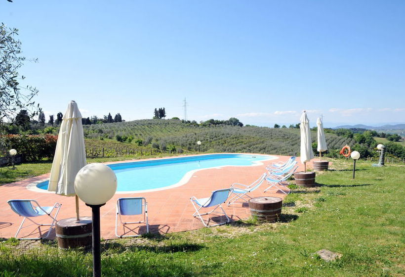 Hotel Tenuta Il Corno  | San Casciano val di Pesa | Florence | Italia 2