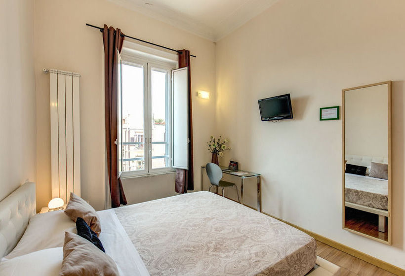 Hotel Bon Ton Suite  | Roma | Roma | Italia 4